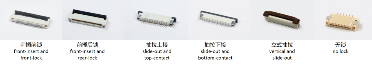 What is FPC Connector?cid=5